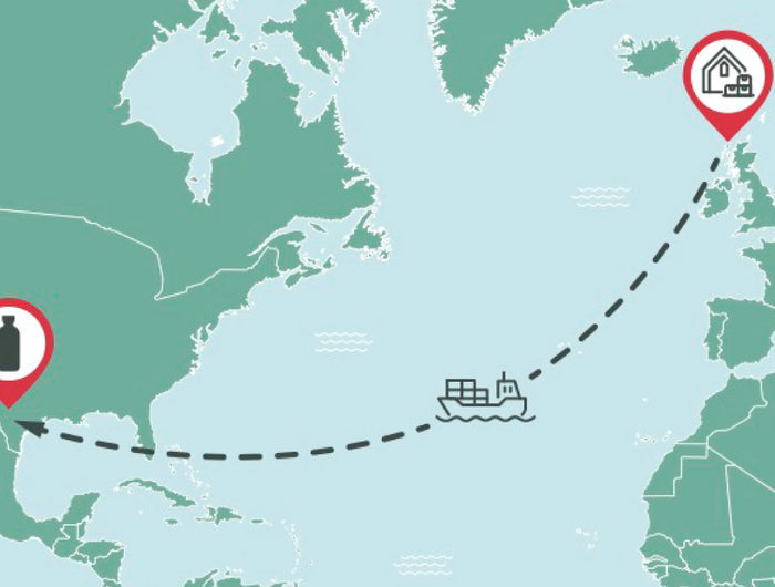 From Tarbert To Texas